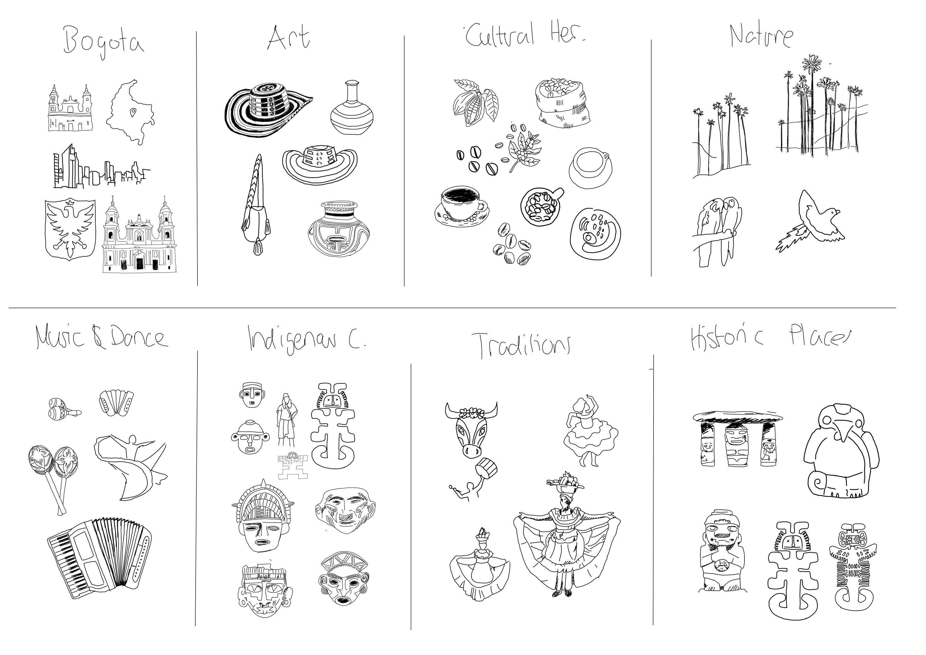 Hand-drawn sketch sheet of Colombian icon concepts across eight categories: Bogotá, Art, Cultural Heritage, Nature, Music & Dance, Indigenous Culture, Traditions, and Historic Places