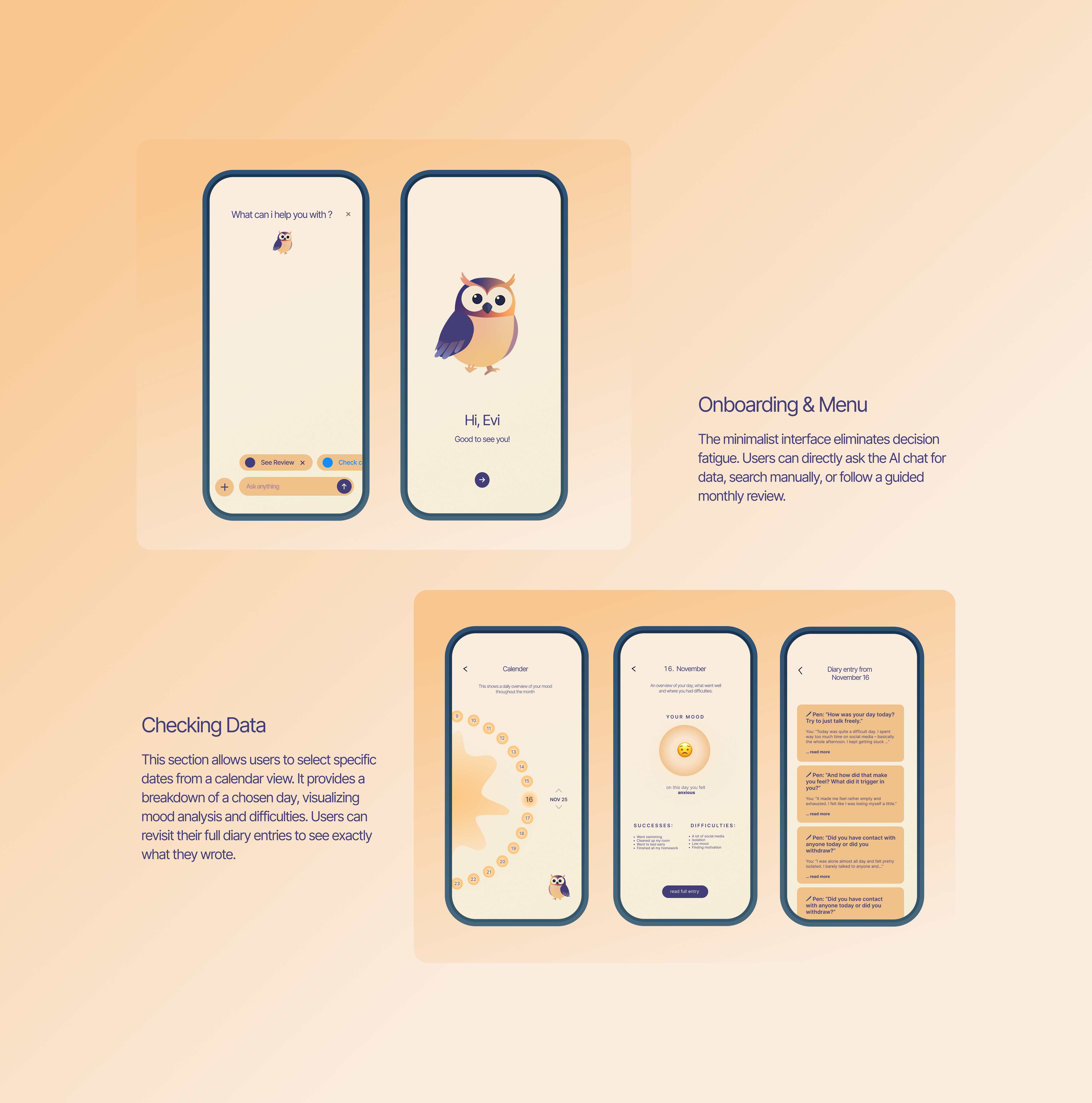 Lino app onboarding, menu, and checking-data screens with calendar, mood breakdown, and diary entries